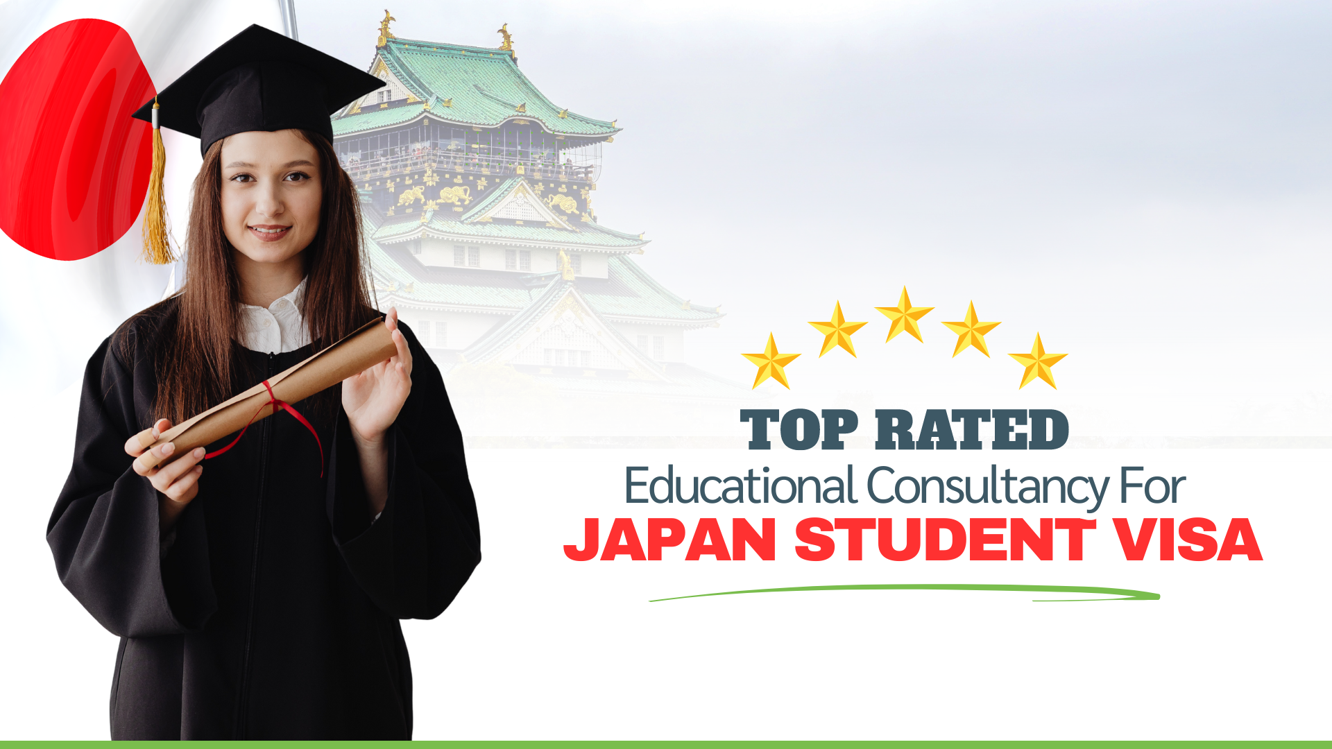 IELTS GT